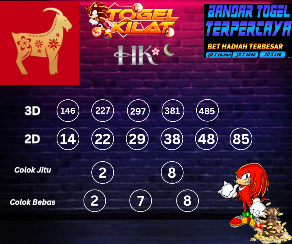 PREDIKSI HONGKONG LIVE NIGHT HARI INI 16 MEI 2024