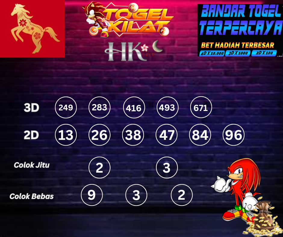 PREDIKSI HONGKONG LIVE NIGHT HARI INI 25 MEI 2024