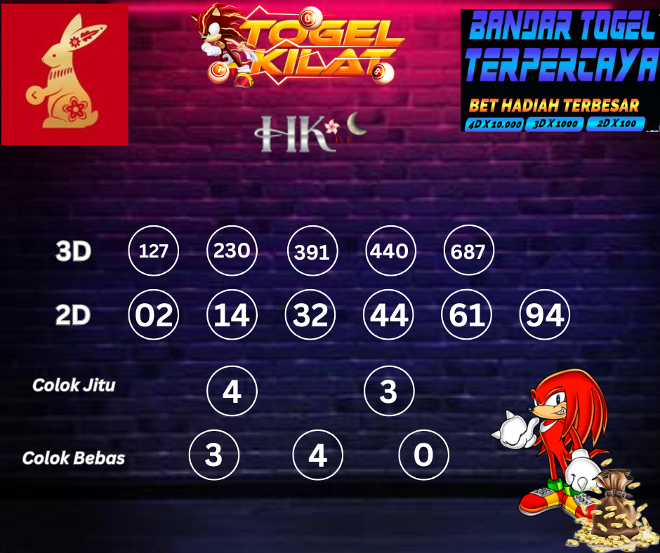 PREDIKSI HONGKONG LIVE NIGHT HARI INI 30 MEI 2024