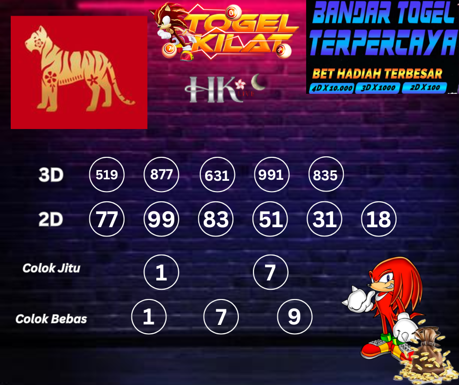 PREDIKSI HONGKONG LIVE NIGHT HARI INI 4 MEI 2024