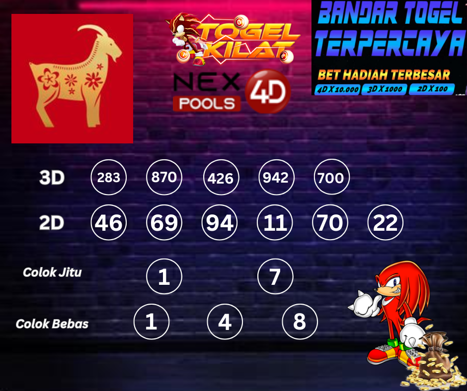 PREDIKSI NEX4D POOLS HARI INI 1 MEI 2024