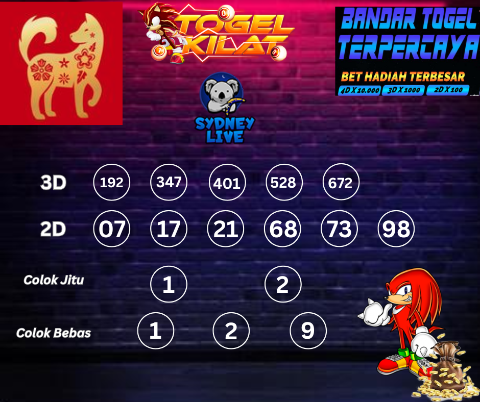 PREDIKSI SYDNEY LIVE NIGHT HARI INI 26 MEI 2024