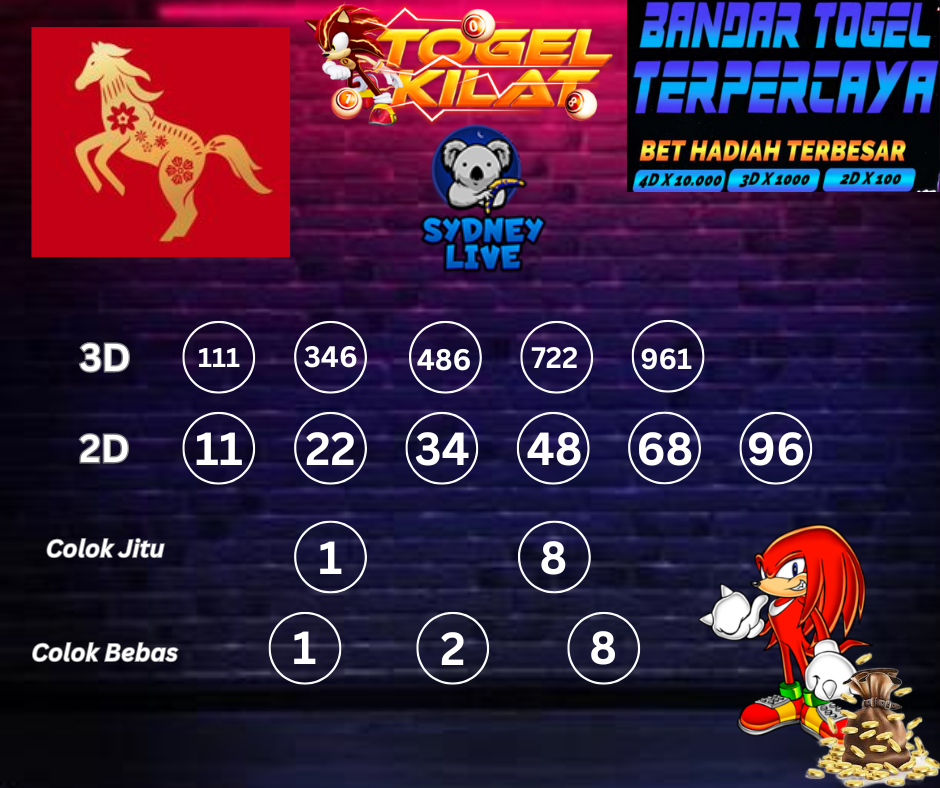 PREDIKSI SYDNEY LIVE NIGHT HARI INI 8 MEI 2024