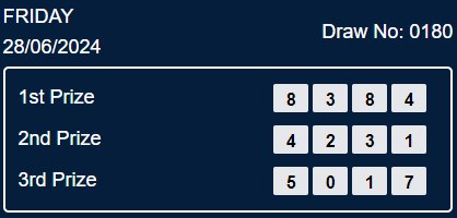 HASIL RESULT NEX4D POOLS DRAW 28 JUNI 2024